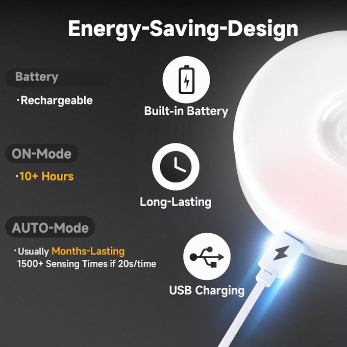 Motion Sensor LED Night Light - USB Rechargeable