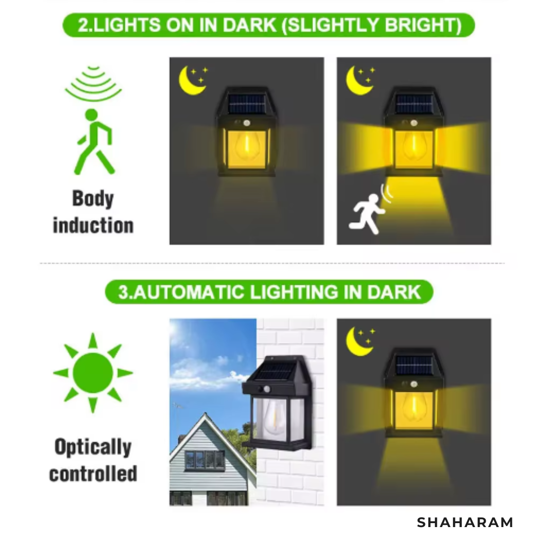 Solar Motion Sensor Wall Light – Outdoor LED Security Light